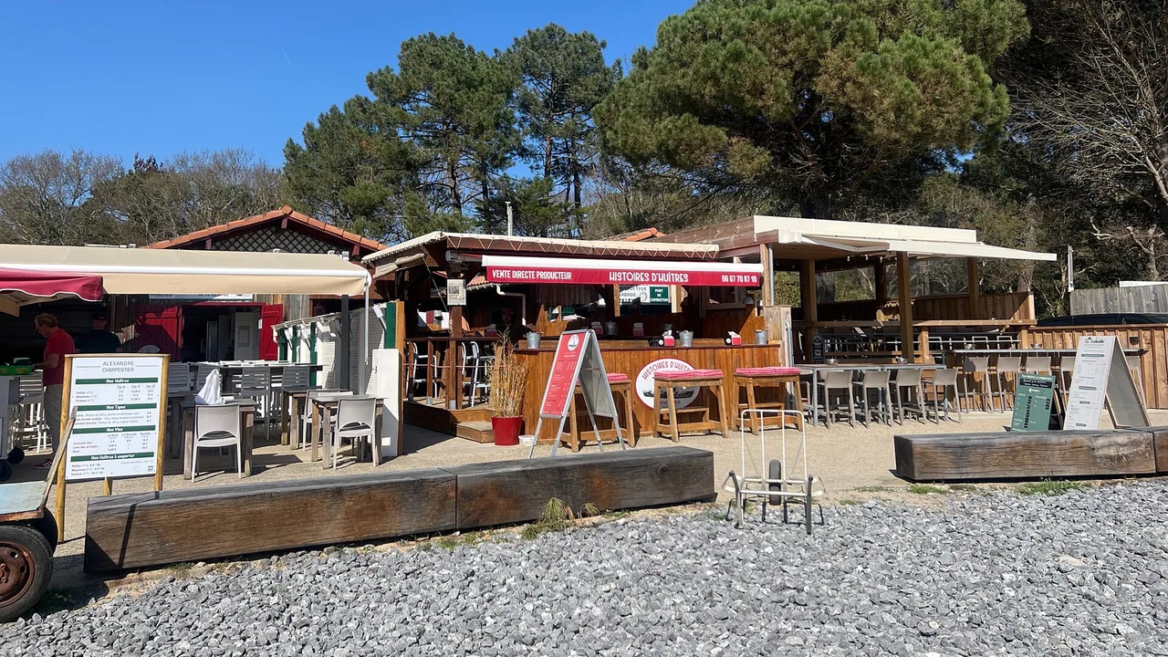 Le lac d'Hossegor dans les Landes